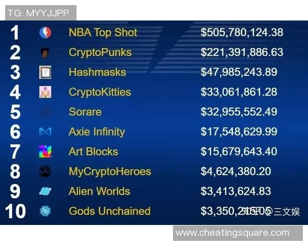 知乎上关于球星卡足球店销售情况的讨论